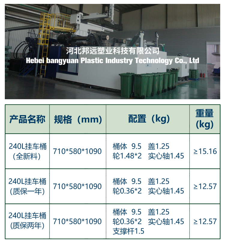 分类垃圾桶的详情页1_01.png